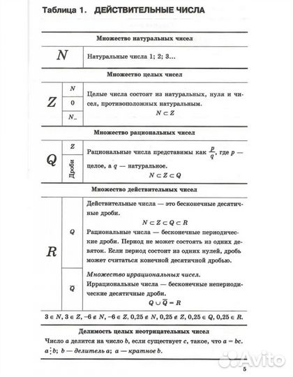 Профмат ЕГЭ