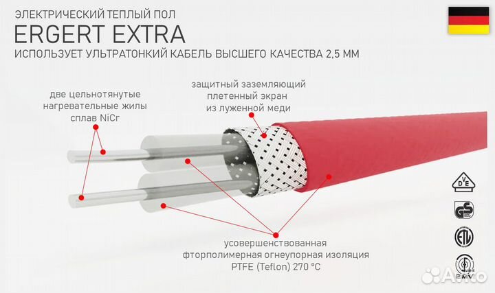 Теплый пол Ergert Extra 150 под плитку