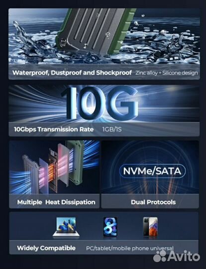 Orico внешний корпус для nvme+sata SSD