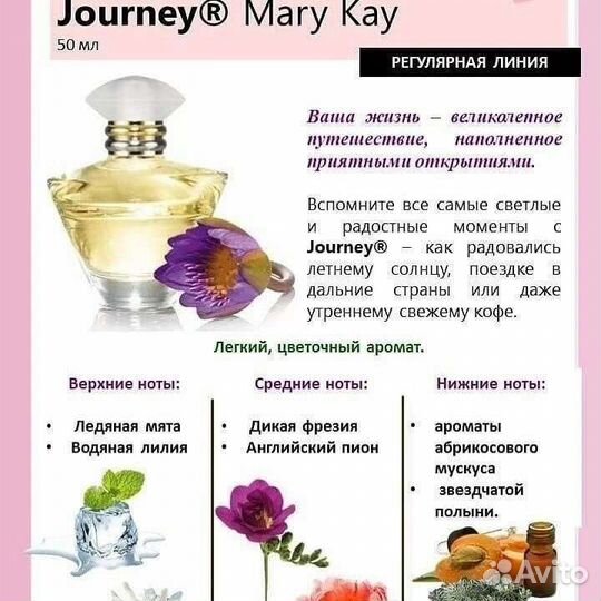 Mary Kay Journey парфюмерная вода