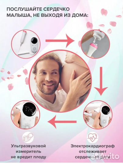 Фетальный допплер для беременных