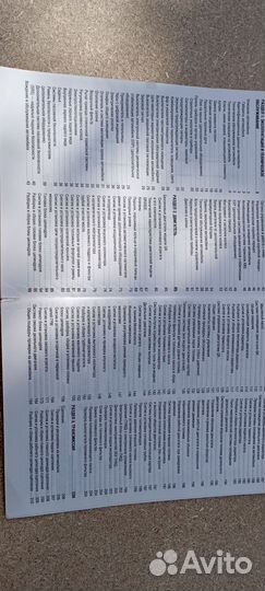 Книга nissan x-trail 30