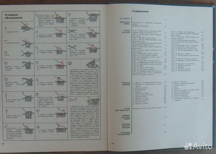 Азбука вязания, сладкоежка