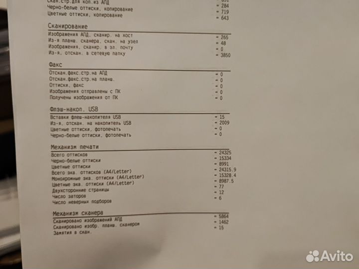 Мфу цветной HP MFP M281 FDW