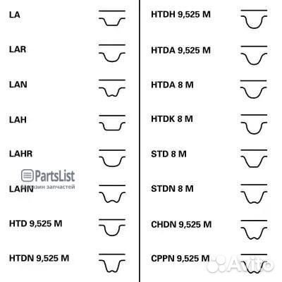Contitech CT1139K2 Комплект