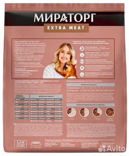 10 Корм для стерилизованных кошек Winner мираторг