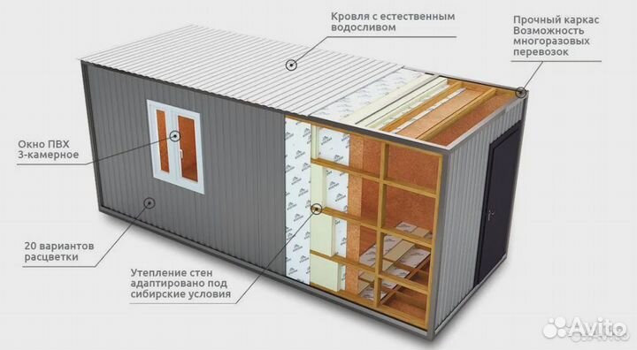 Вагон-бытовка морозоустойчивая аренда и продажа