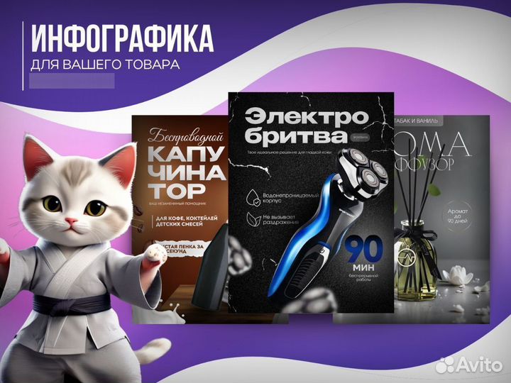 Инфографика для маркетплейсов, дизайн карточек