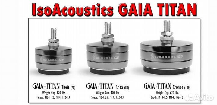 Ножки для напольных ас IsoAcoustics gaia Titan