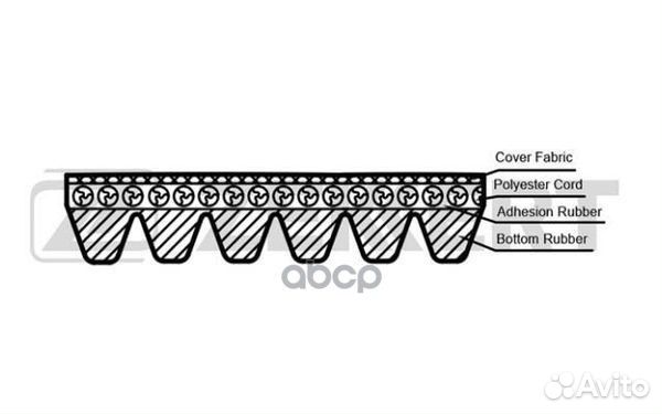 Ремень поликлиновой Toyota Corolla (E110-E120)