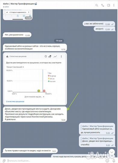 Яндекс Директ от руководителя отдела