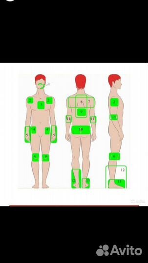 Озокерит. Озокеритовые сапожки
