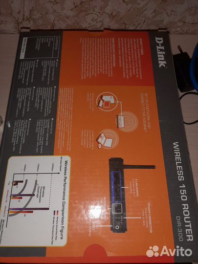 Роутер d link dir 300