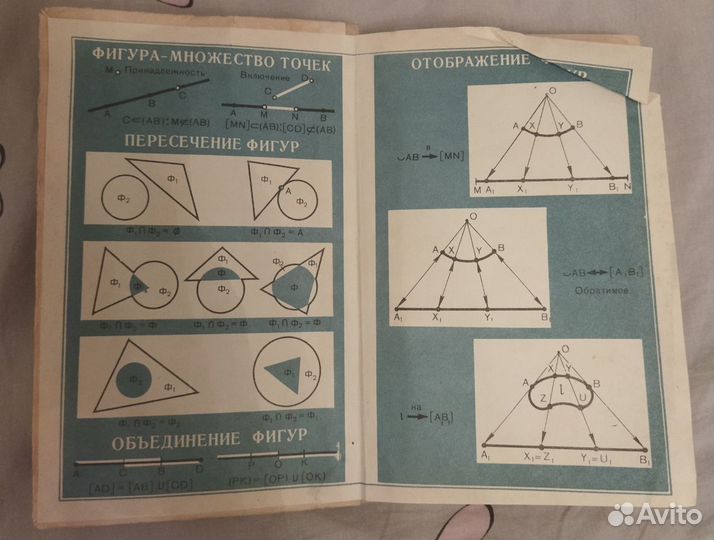 Геометрия. 6-9 класс. Г. Глейзер 1984г