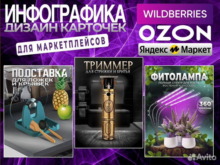 Инфографика, дизайн карточек для маркетплейсов