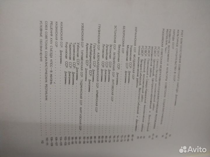 Атлас Развитие СССР