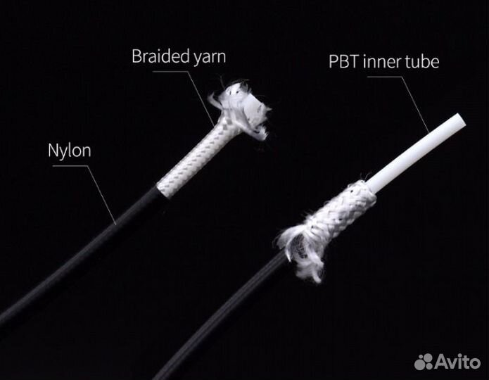 Всё к гидролинии sram, shimano BH59,63,BH90 оливки