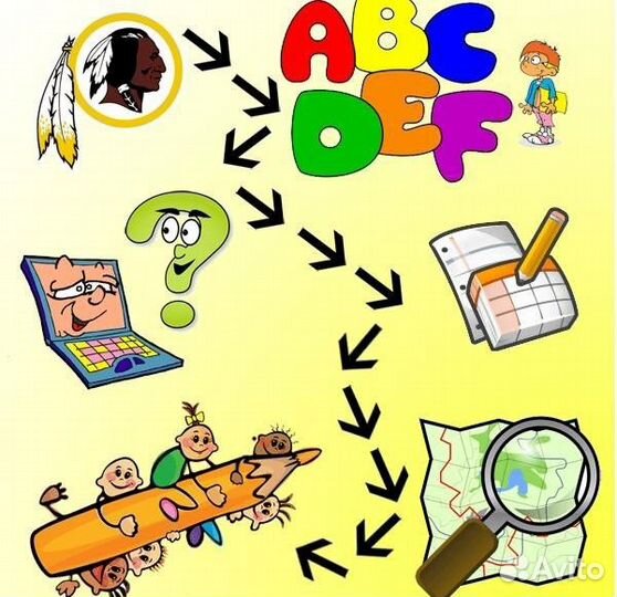 Игры Квесты