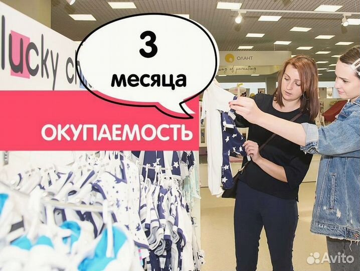 Готовый бизнес Франшиза