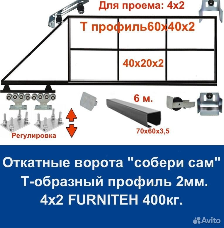 Откатные ворота "своими руками" furniteh 4х2