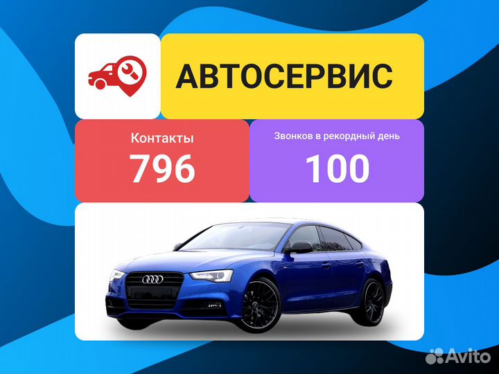Авитолог / Услуги авитолога