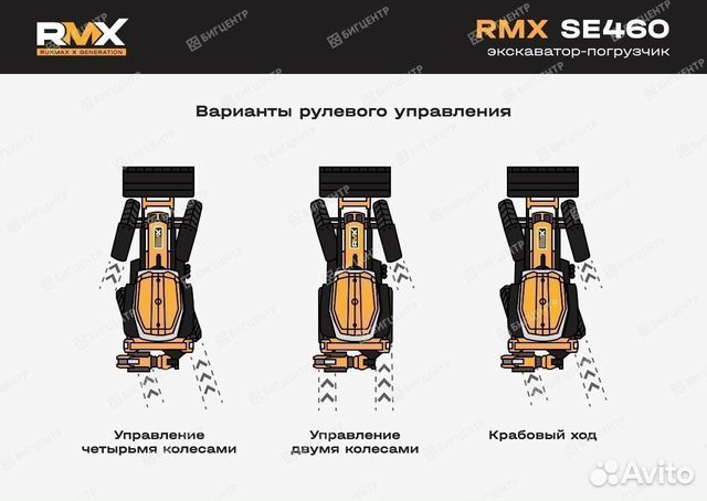 Экскаватор-погрузчик Runmax SE460, 2023 объявление продам