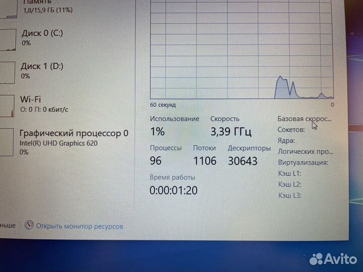 Мощный Ноутбук HP 255g7