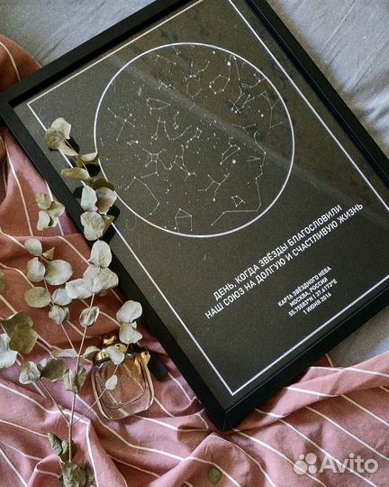 Карта звездного неба