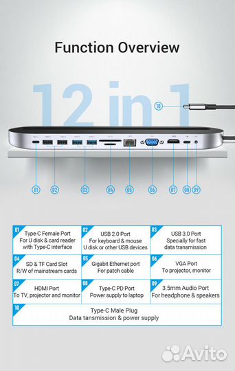 Мультифункциональная докстанция Vention USB Type C
