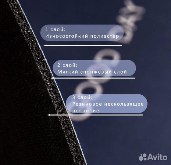 Коврик для ванной и туалета, прихожей (новый )