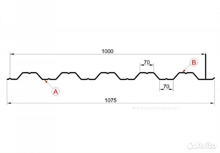 Профнастил оцинкованный Северсталь нс35 05мм