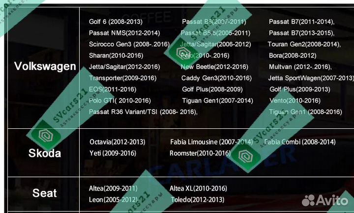 VW, Skoda, Seat Android 9