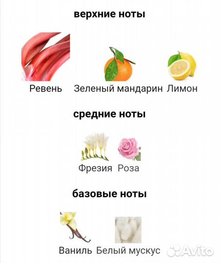 Оригинальная парфюмерия 