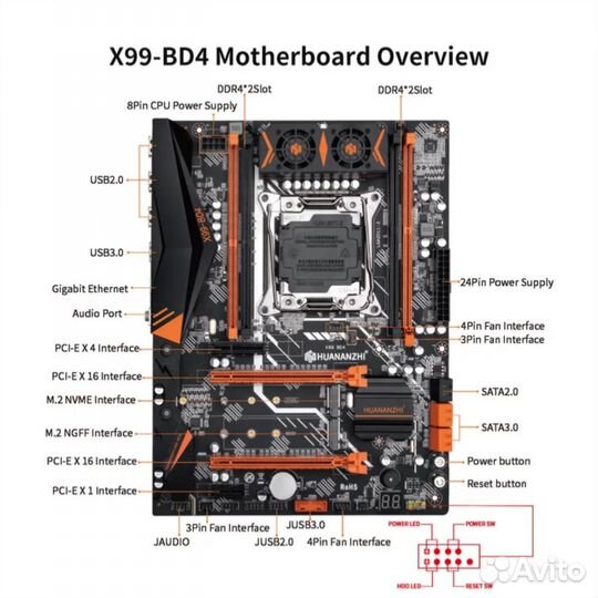 Xeon 2673 v4 20 ядер/ Huananzhi BD4/ 32 Gb