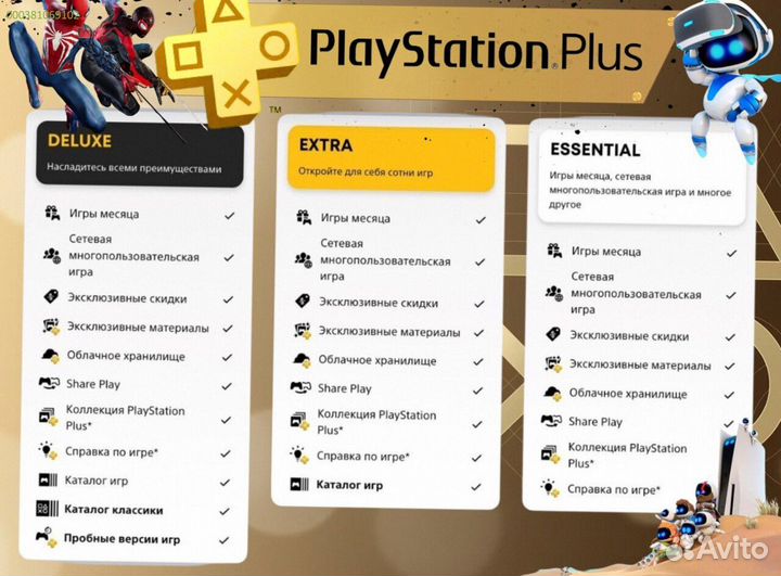 Подписка ps plus delux Украина ps5 ps4 (Арт.82095)