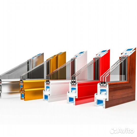 Профиль пвх пластиковых окон, Алюминиевый профиль