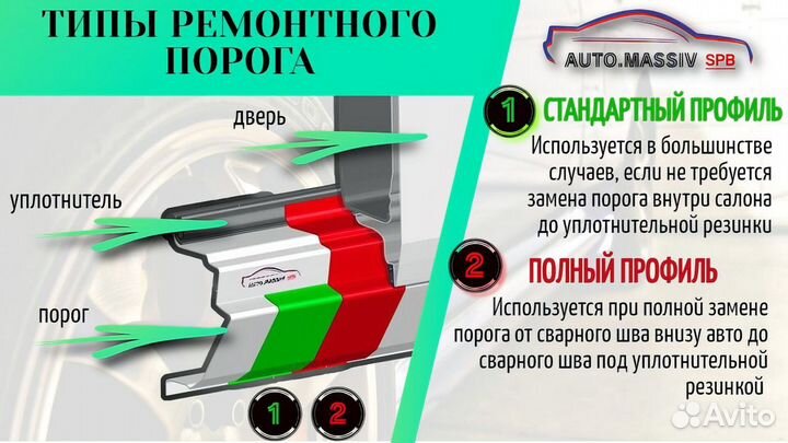 Пороги кузовные Toyota Cresta X100