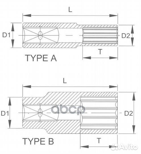 Головка торцевая глубокая 12гр. 1/2 19мм f4019l