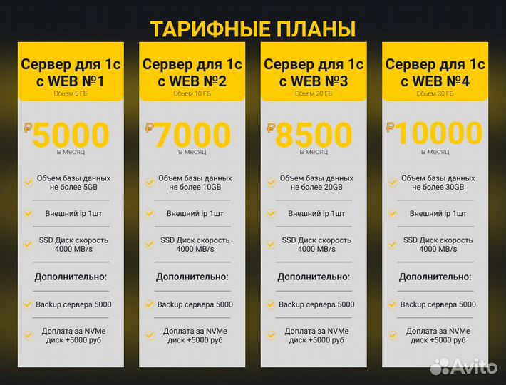 Аренда сервера 1с