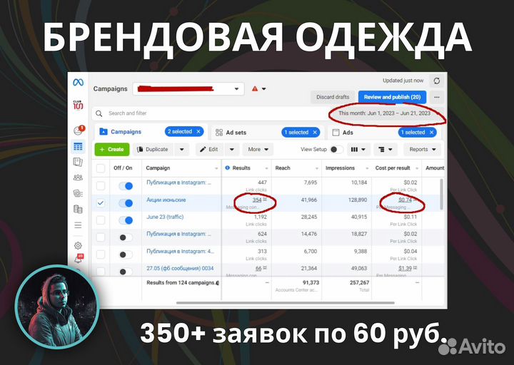 Интернет-маркетолог делает продажи 