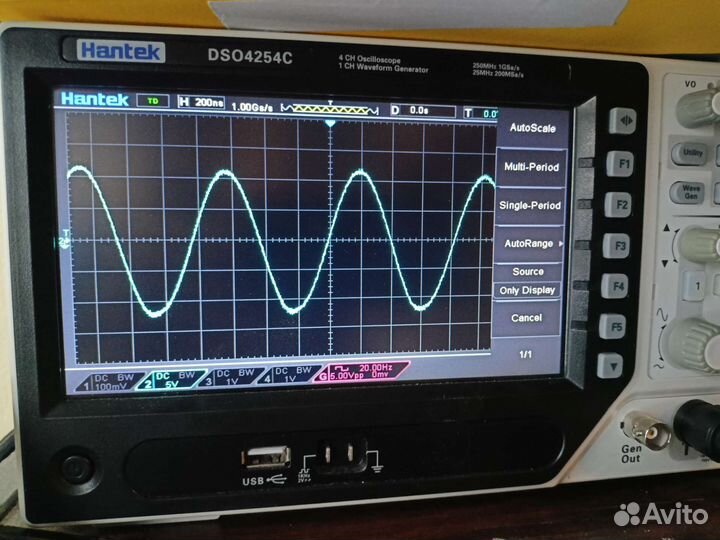 Приборы и измерители хх века