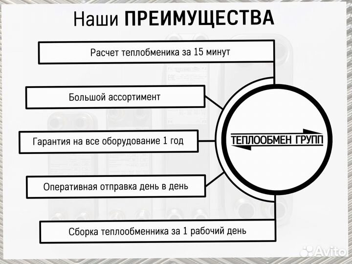 Теплообменник пластинчатый разборный