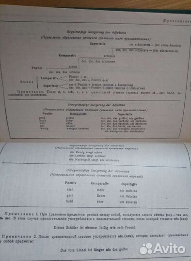 Словарь немецко-русский и русско-немецкий 25 т.сл