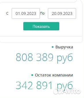 Бизнес по аренде персонала