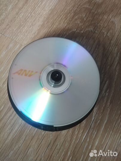 Пустые диски DVD