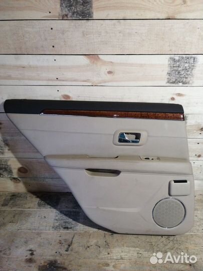 К-кт обшивки двери Cadillac SRX