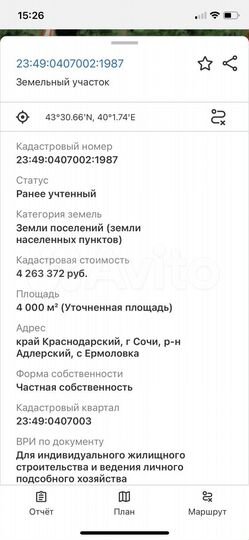 Участок 40 сот. (ИЖС)