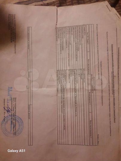 Участок 7,5 сот. (ИЖС)