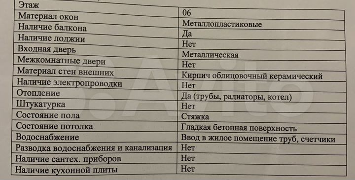 2-к. квартира, 65,7 м², 6/10 эт.
