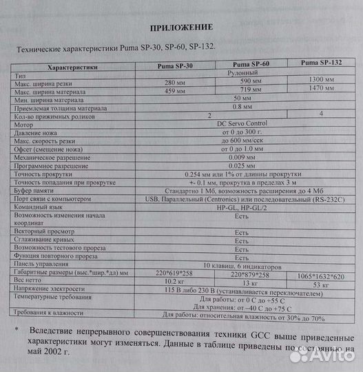 Режущий плоттер, принтер цветной